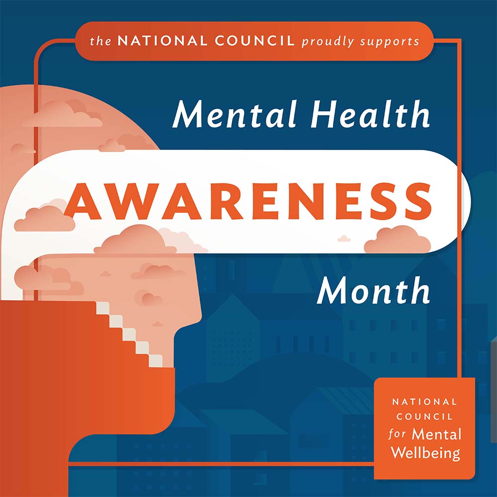 Is March Mental Health Awareness Month? Recovery Realization