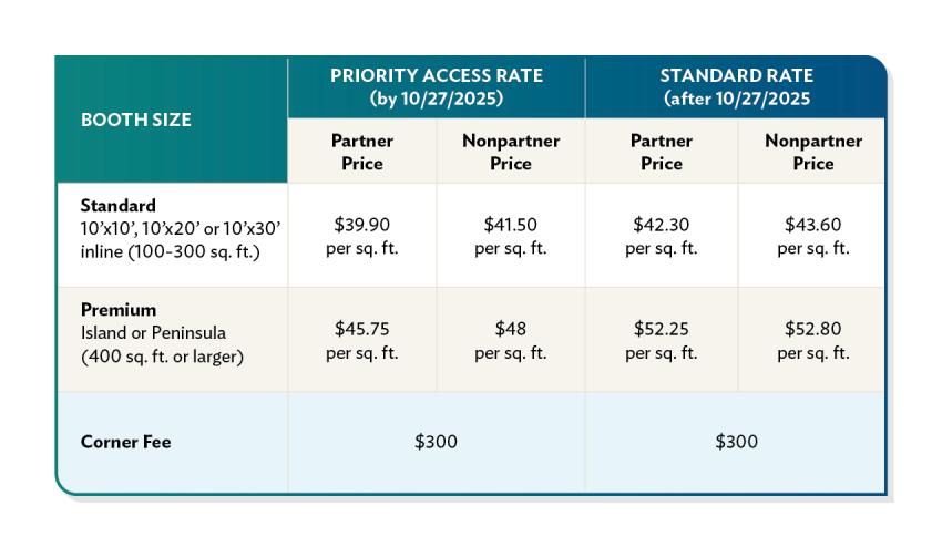 booth pricing chart for natcon26