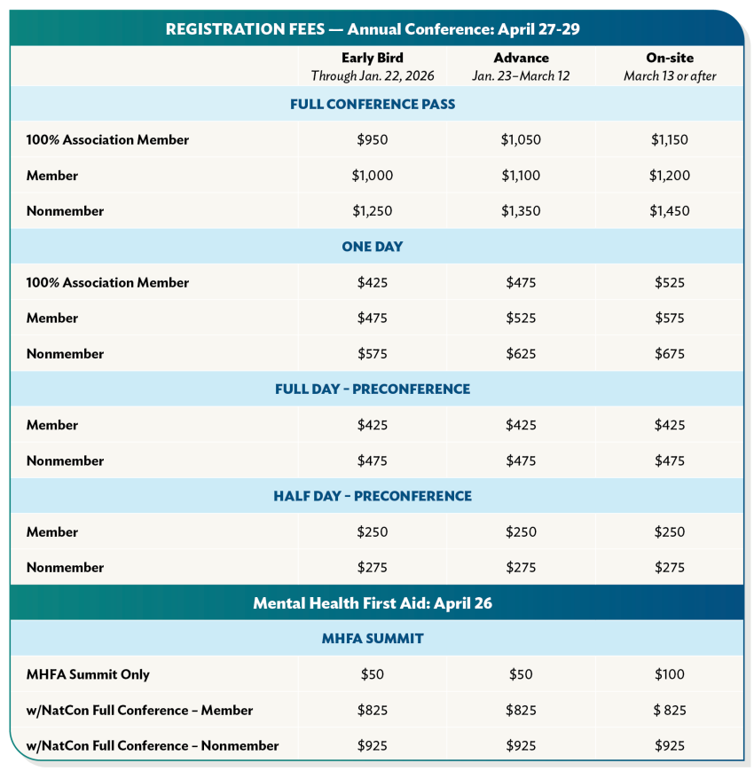 natcon registration fees in a table