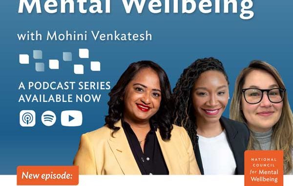 graphic showing podcast title and headshots of the host and guests